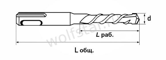 Бур по бетону хвостовик SDS-plus